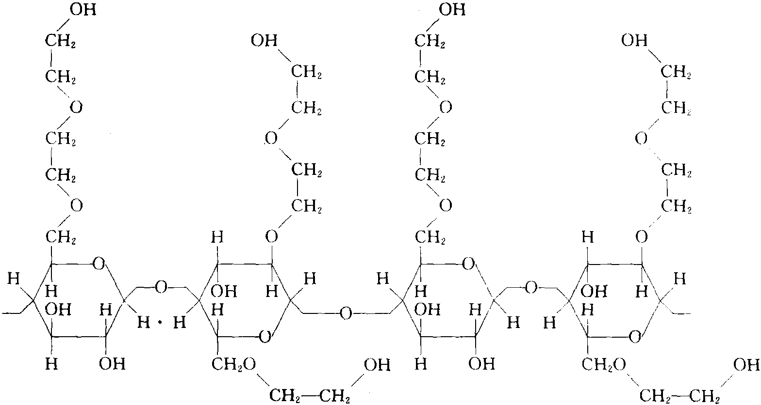 (二)　保水剂及流变性改进剂——WRRMS(Water Retention and Rheology Modifiers)